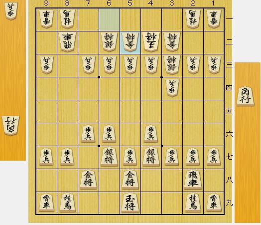 f:id:ayumi0601:20200814220808j:plain