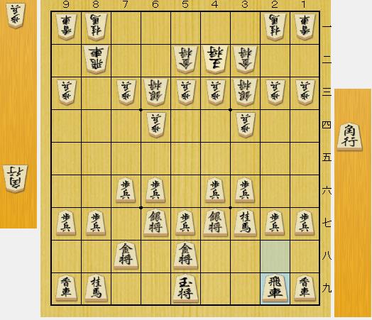 f:id:ayumi0601:20200814221120j:plain