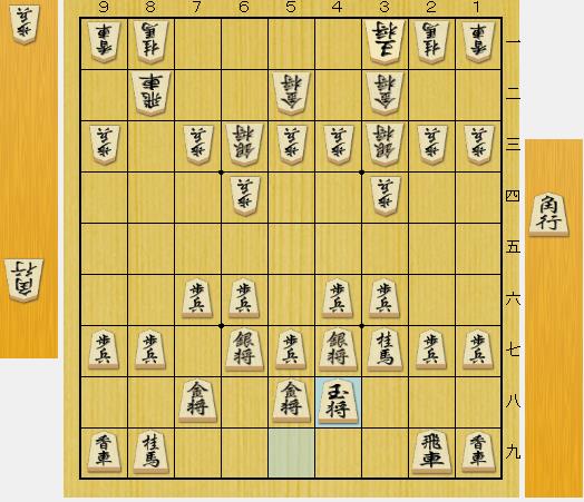 f:id:ayumi0601:20200814221215j:plain