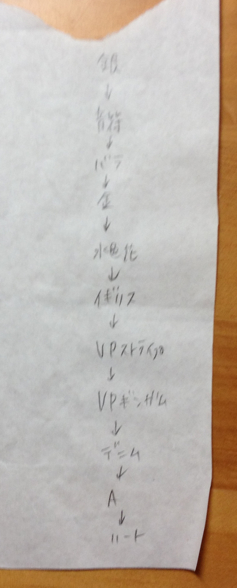 f:id:ayumi2007:20200712223248j:plain f:id:ayumi2007:20200712223248j:plain