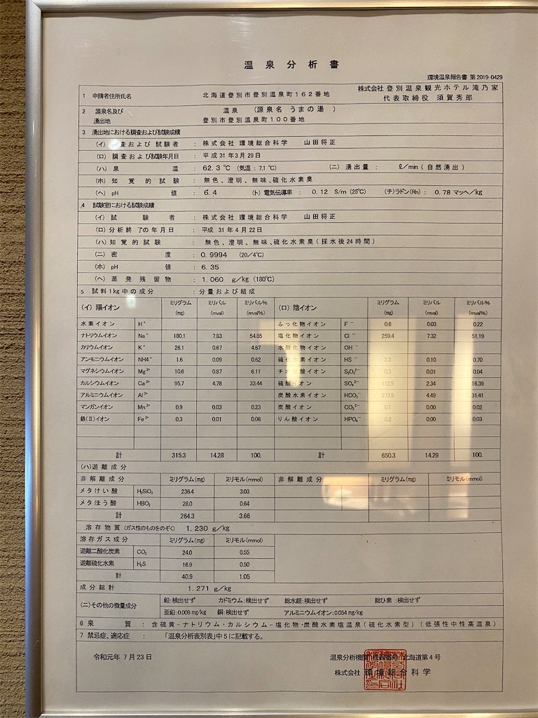 f:id:ayumu27:20210213125203j:image f:id:ayumu27:20210213125203j:image