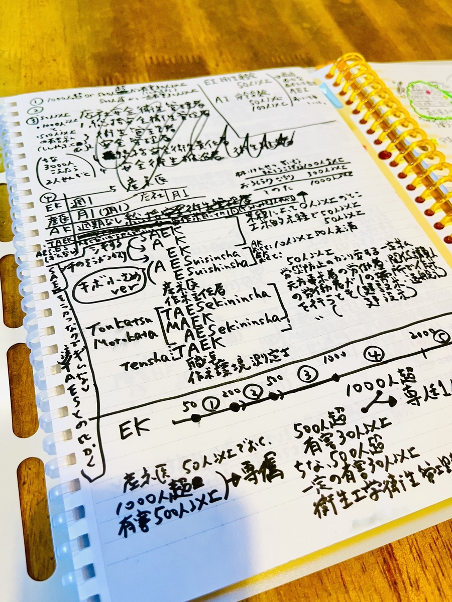 f:id:ayumuno:20211024191212j:plain