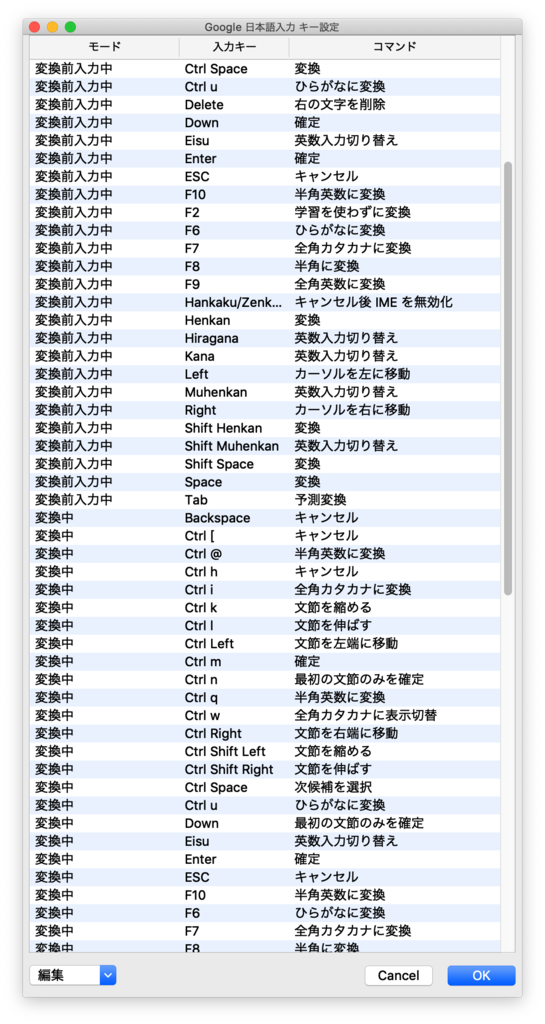 f:id:ayunov:20190112230718p:plain:w400 f:id:ayunov:20190112230718p:plain:w400