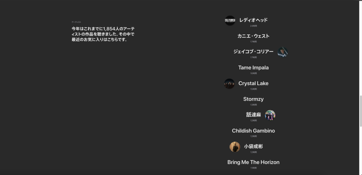 Apple Music再生1100時間超え音楽好きが選ぶ2020年ベスト アルバム30 ヌカの沼紹介