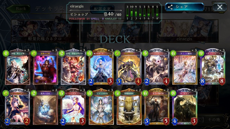 Shadowverse Tog環境回顧録 Ayutaninatuya