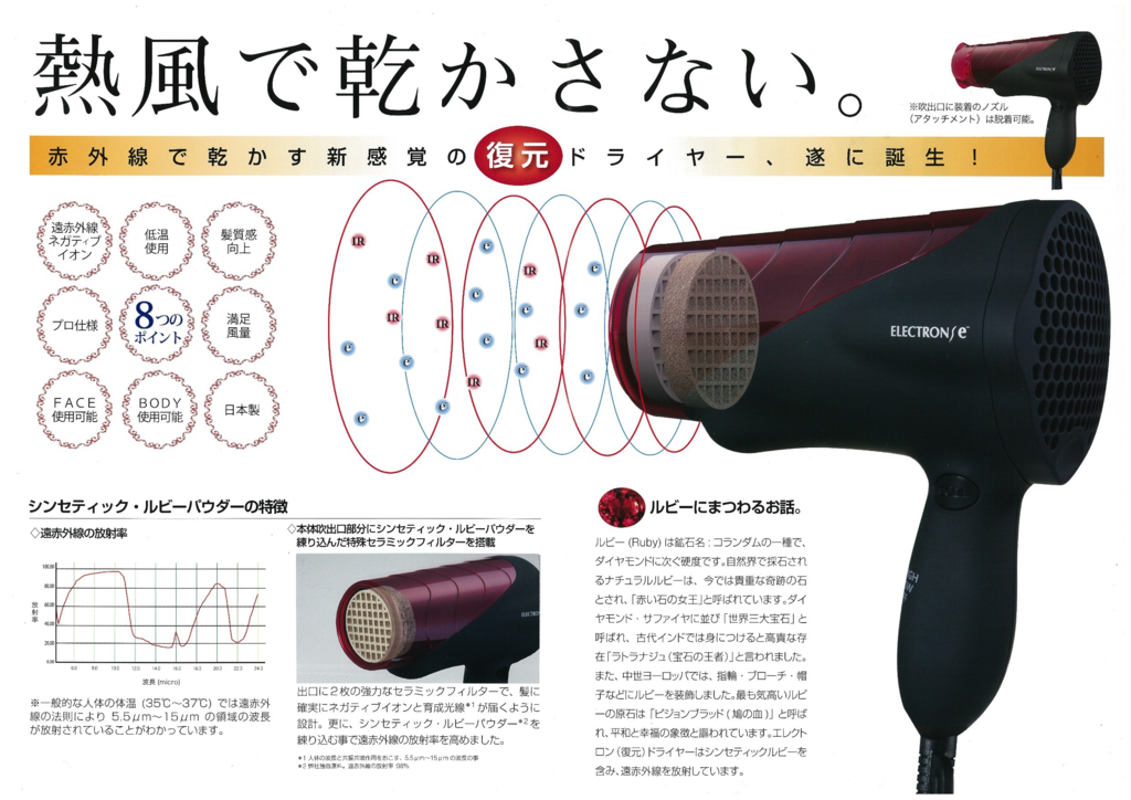 f:id:ayuturi40:20160902124209p:plain f:id:ayuturi40:20160902124209p:plain