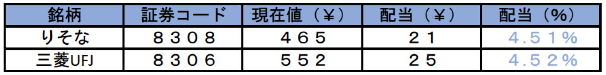 f:id:ayuupi:20191001195343p:plain