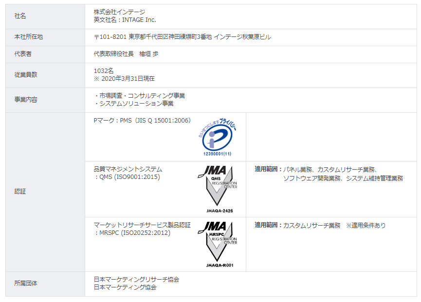 f:id:ayuzu0707:20210410134443p:plain