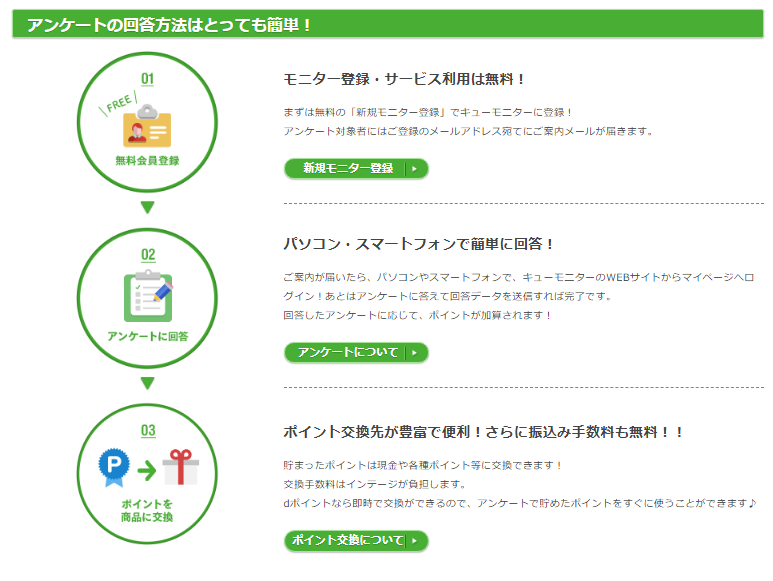 f:id:ayuzu0707:20210410141709p:plain