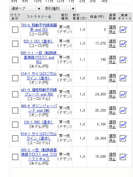 f:id:azanaerufx:20210410162253j:plain