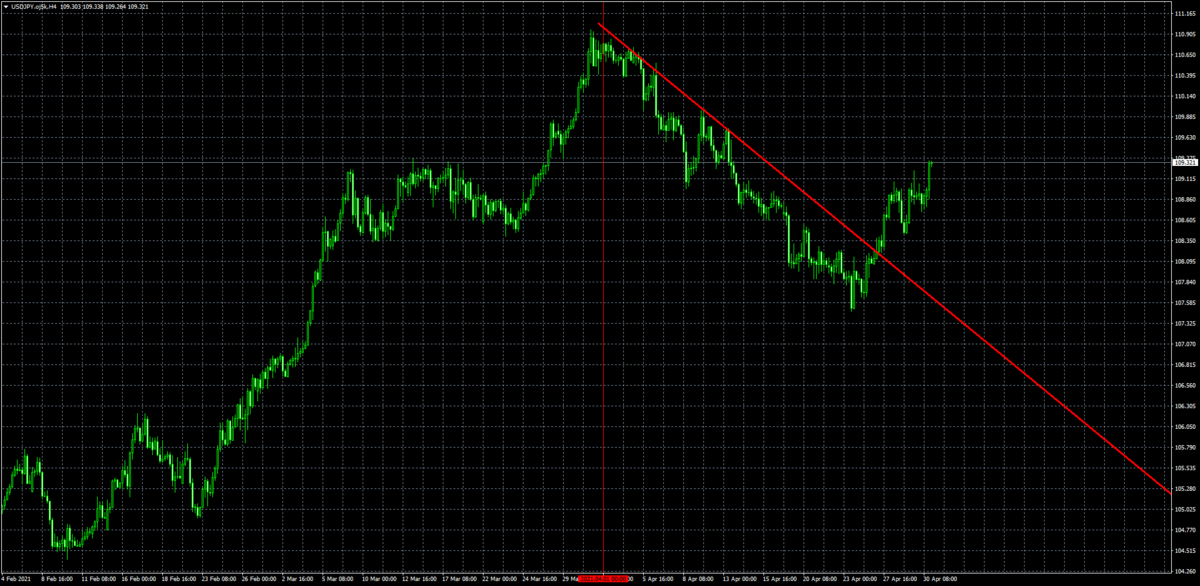 f:id:azanaerufx:20210502102904p:plain