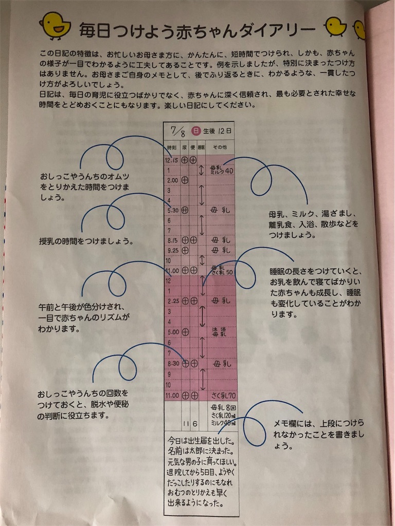 f:id:azarasea:20180801203908j:plain f:id:azarasea:20180801203908j:plain