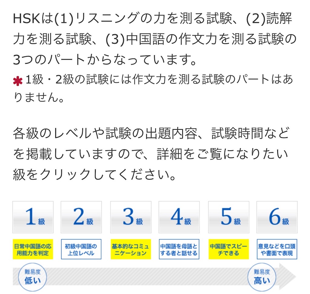 中国語検定 HSK 中国語関連の検定 ︎12年間フルゆとり 杏彩の中国生活 ︎ 中国語検定 HSK 中国語関連の検定 ︎12年間フルゆとり 杏彩の中国生活 ︎