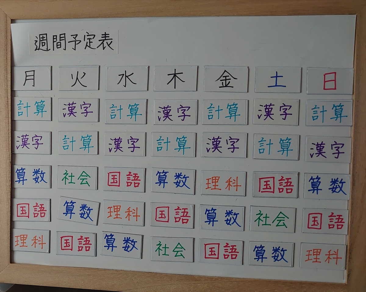 １週間のスケジュール ５年前期 塾なし中学受験22 うちの田舎メソッド