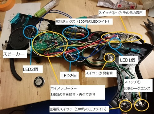 ドミネーター改造 内部構造