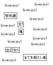 f:id:azerty1s:20081013161604j:image