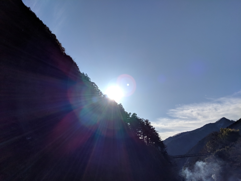 f:id:azihsoyn:20180219194425j:plain