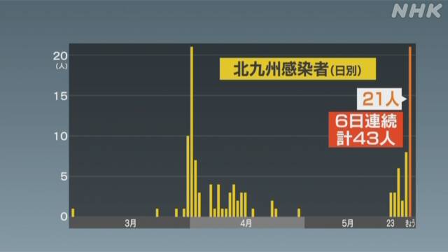 f:id:azims:20200529071623j:plain