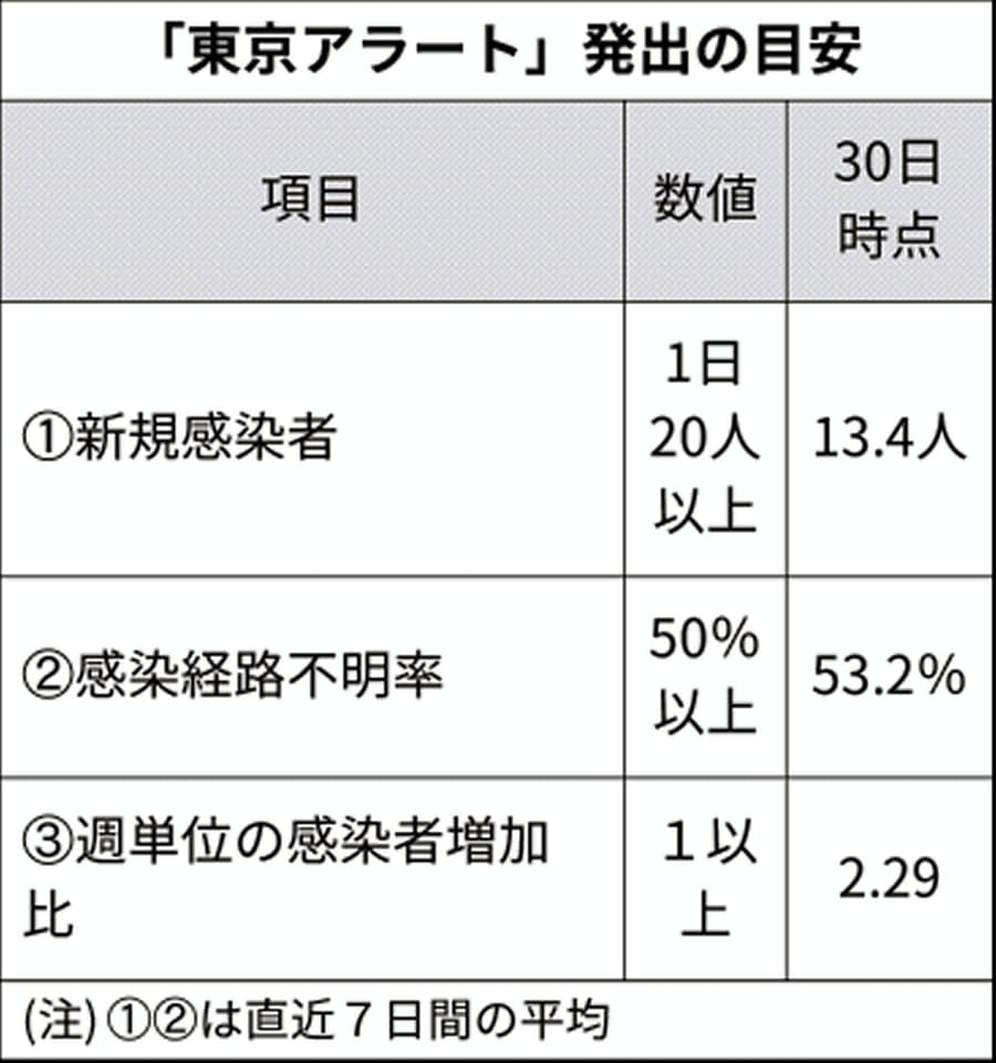 f:id:azims:20200604071849j:plain