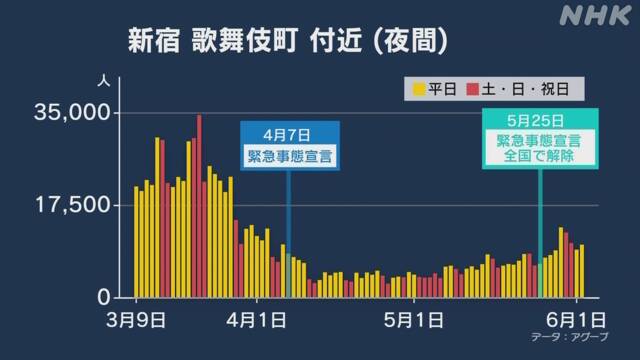 f:id:azims:20200604080922j:plain