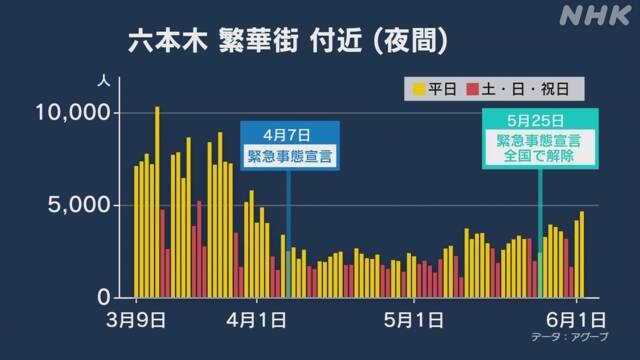 f:id:azims:20200604080958j:plain