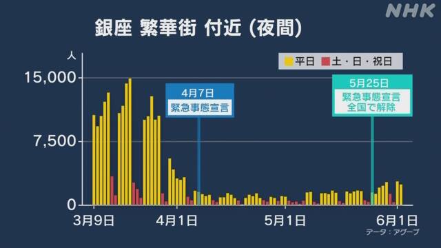 f:id:azims:20200604081028j:plain