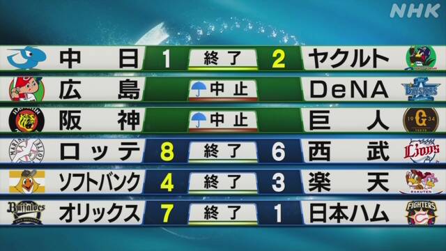 f:id:azims:20200708110332j:plain