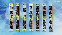 f:id:azims:20200730104453j:plain