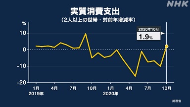 f:id:azims:20201209091506j:plain