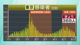 f:id:azims:20210609083735j:plain