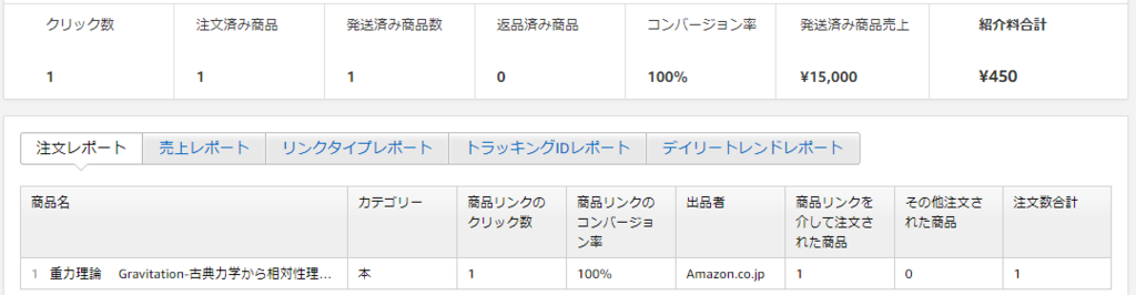 f:id:aziwaiatarime:20170806235905p:plain f:id:aziwaiatarime:20170806235905p:plain