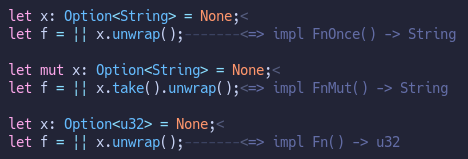 FnOnce、FnMut、Fnとなるクロージャを並べた様子