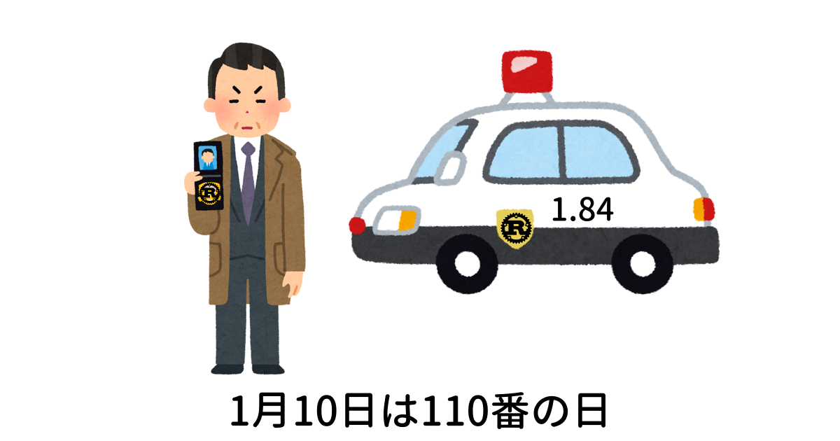 1月10日は110番の日
