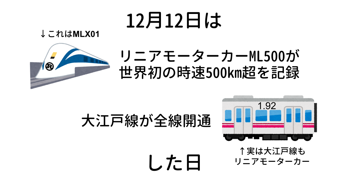 12月12日はリニアモーターカーML500が世界初の時速500km超を記録し、大江戸線が全線開通した日