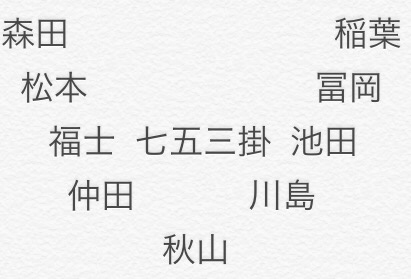f:id:aznyn9:20150303002529j:plain f:id:aznyn9:20150303002529j:plain
