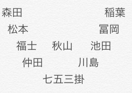 f:id:aznyn9:20150303002725j:plain f:id:aznyn9:20150303002725j:plain