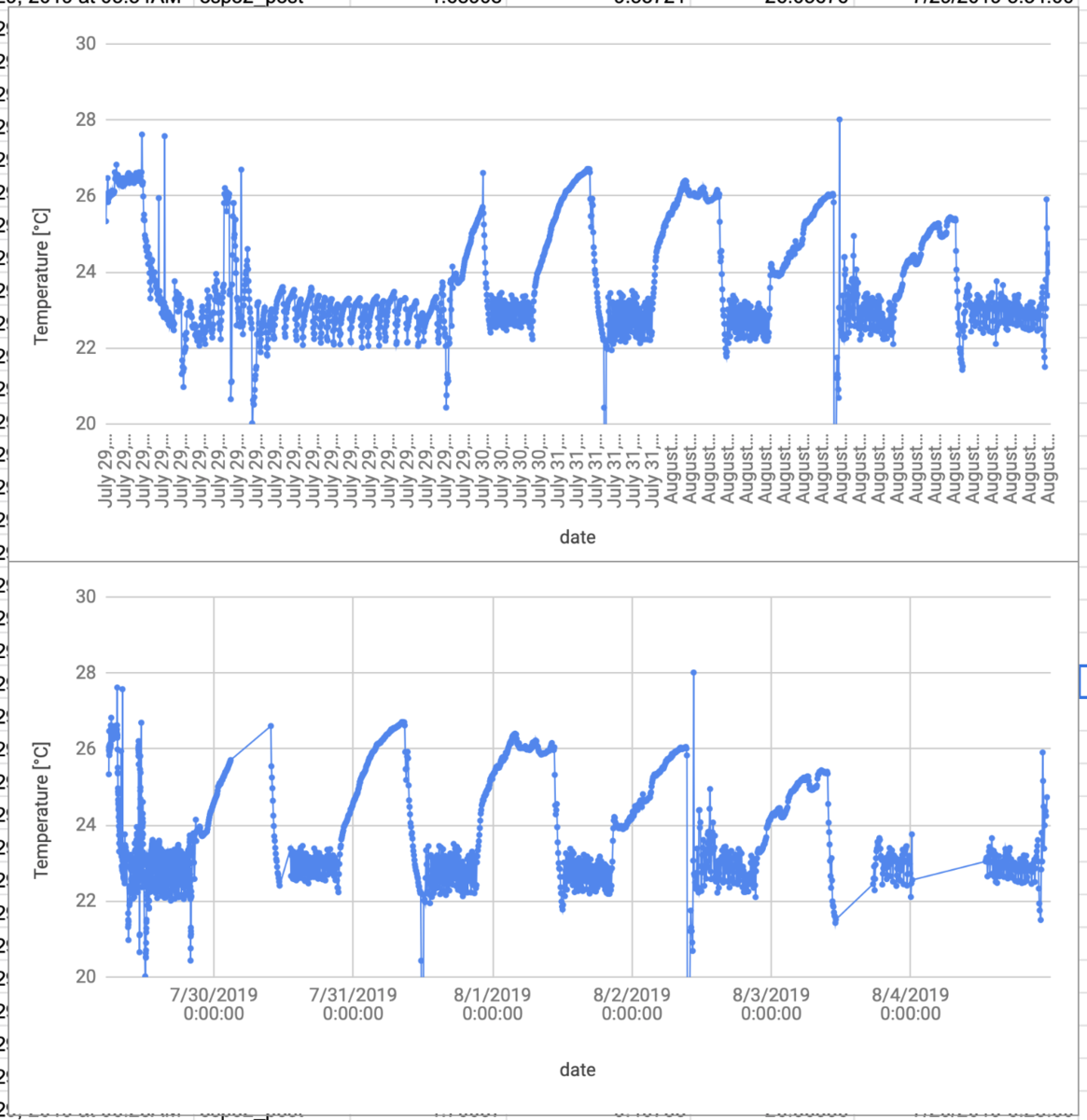 f:id:azospiran:20190805051054p:plain f:id:azospiran:20190805051054p:plain