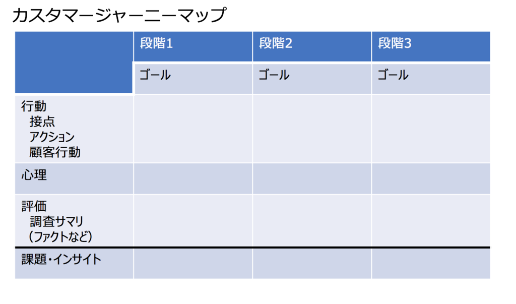 f:id:azotar:20181125203525p:plain f:id:azotar:20181125203525p:plain