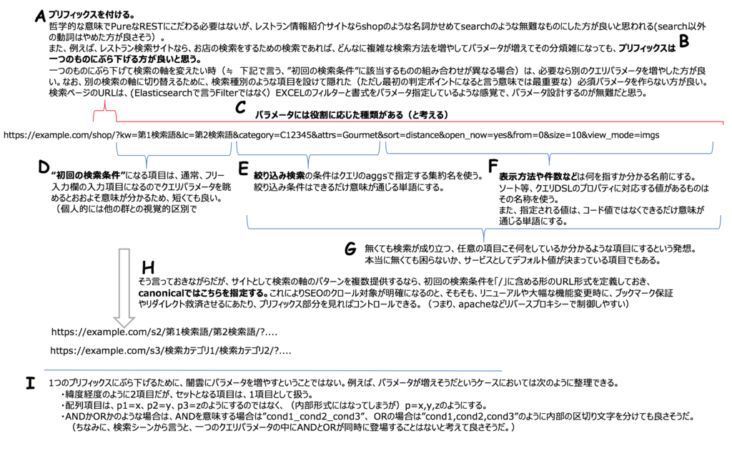 f:id:azotar:20181128000130p:plain