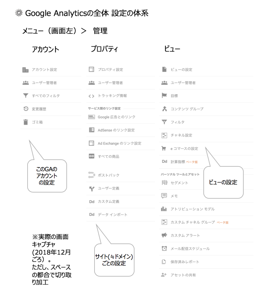 f:id:azotar:20181216181037p:plain