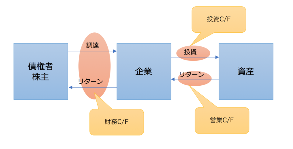f:id:azotar:20190103002705p:plain f:id:azotar:20190103002705p:plain