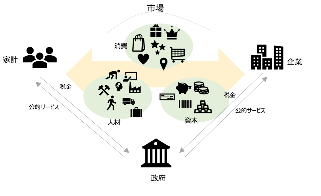 f:id:azotar:20190103002730p:plain f:id:azotar:20190103002730p:plain