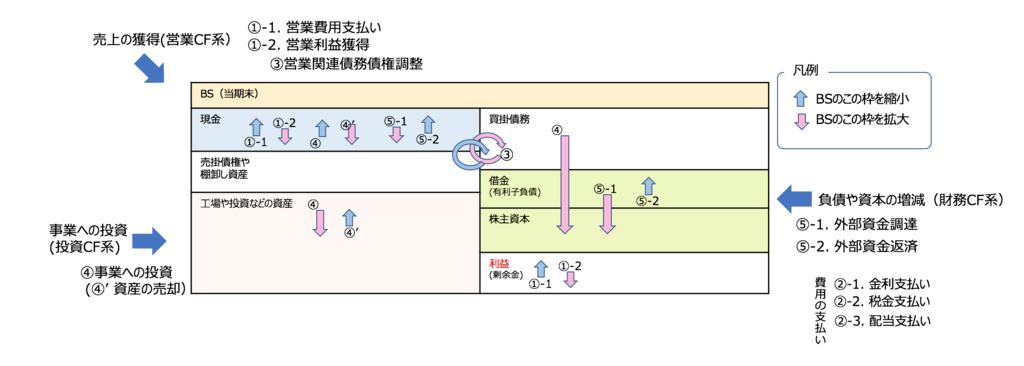 f:id:azotar:20190103002750p:plain f:id:azotar:20190103002750p:plain
