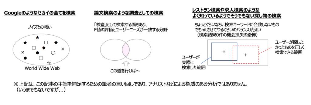 f:id:azotar:20190125003816p:plain f:id:azotar:20190125003816p:plain