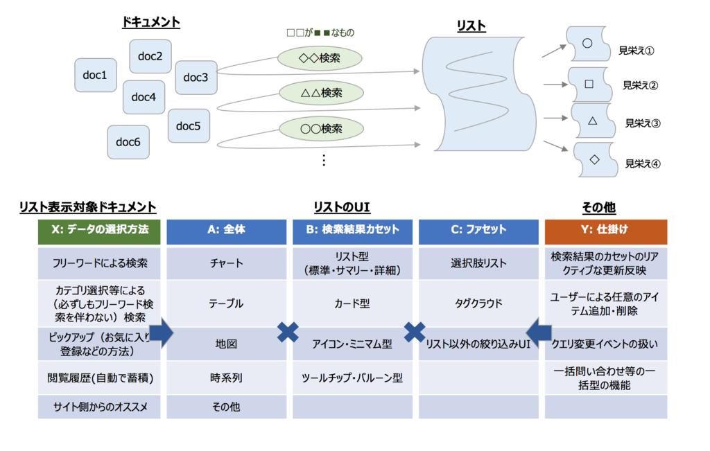 f:id:azotar:20190131015643p:plain f:id:azotar:20190131015643p:plain