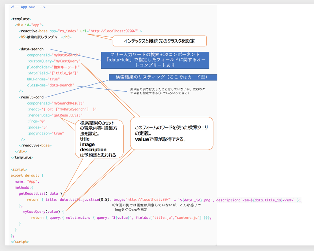 f:id:azotar:20190204004723p:plain f:id:azotar:20190204004723p:plain