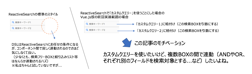 f:id:azotar:20190210133336p:plain f:id:azotar:20190210133336p:plain