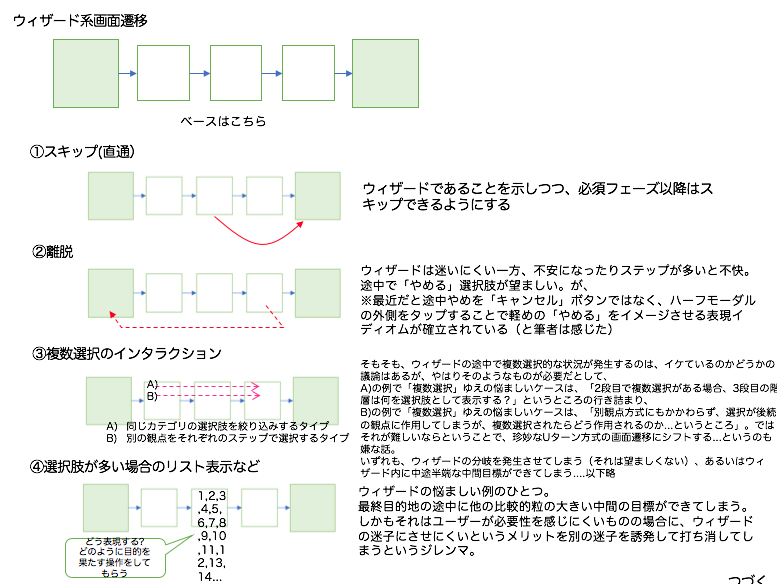 f:id:azotar:20190516163219p:plain f:id:azotar:20190516163219p:plain