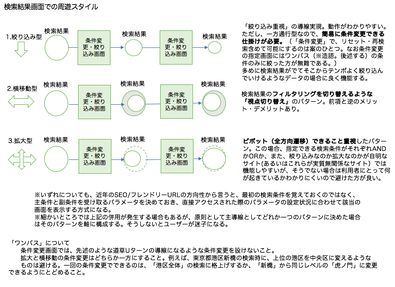 f:id:azotar:20190516163646p:plain f:id:azotar:20190516163646p:plain