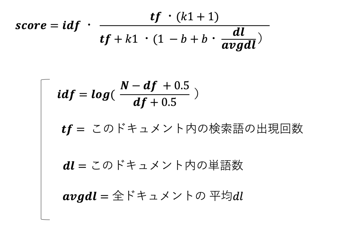 f:id:azotar:20200103163856p:plain